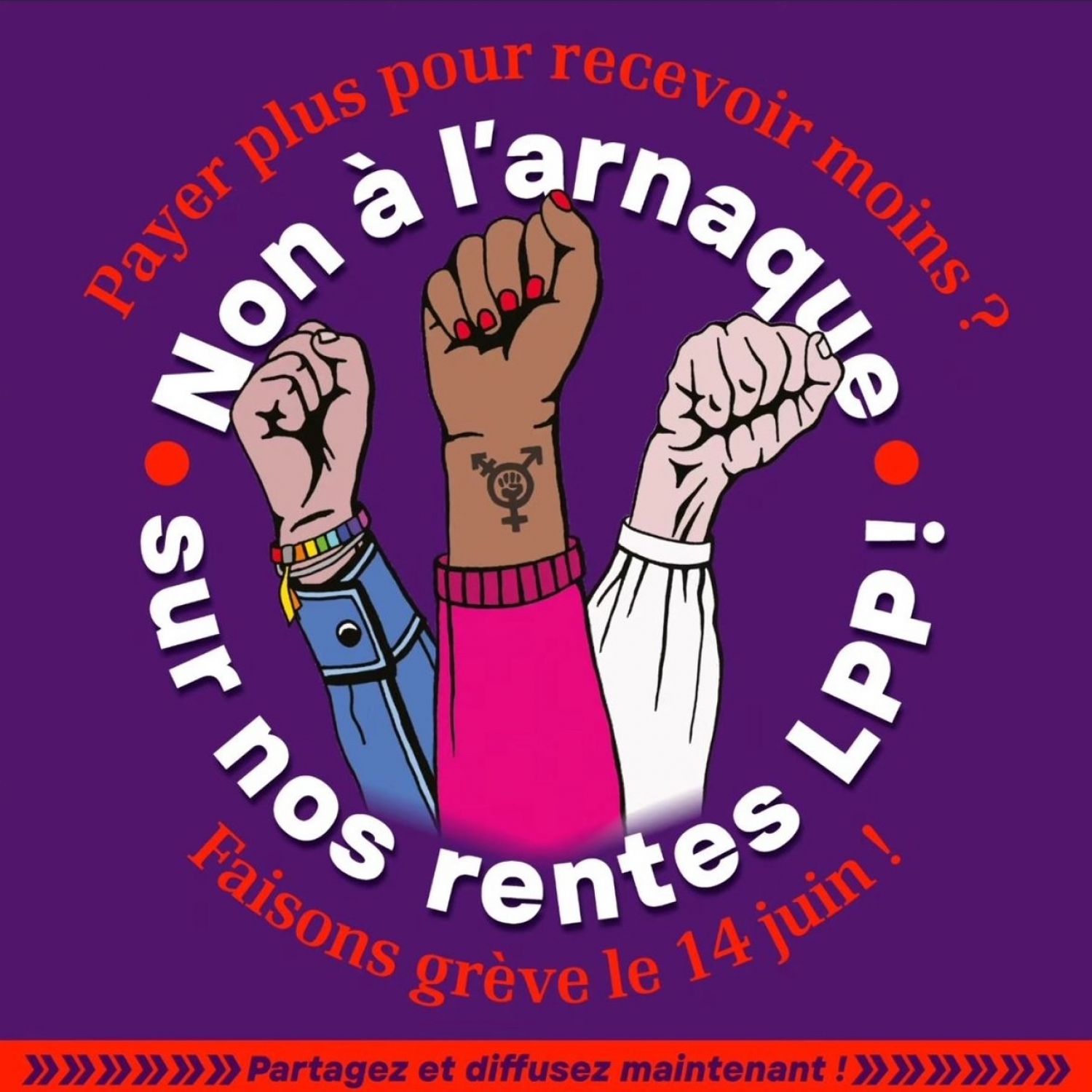 La réforme du deuxième pilier (LPP)